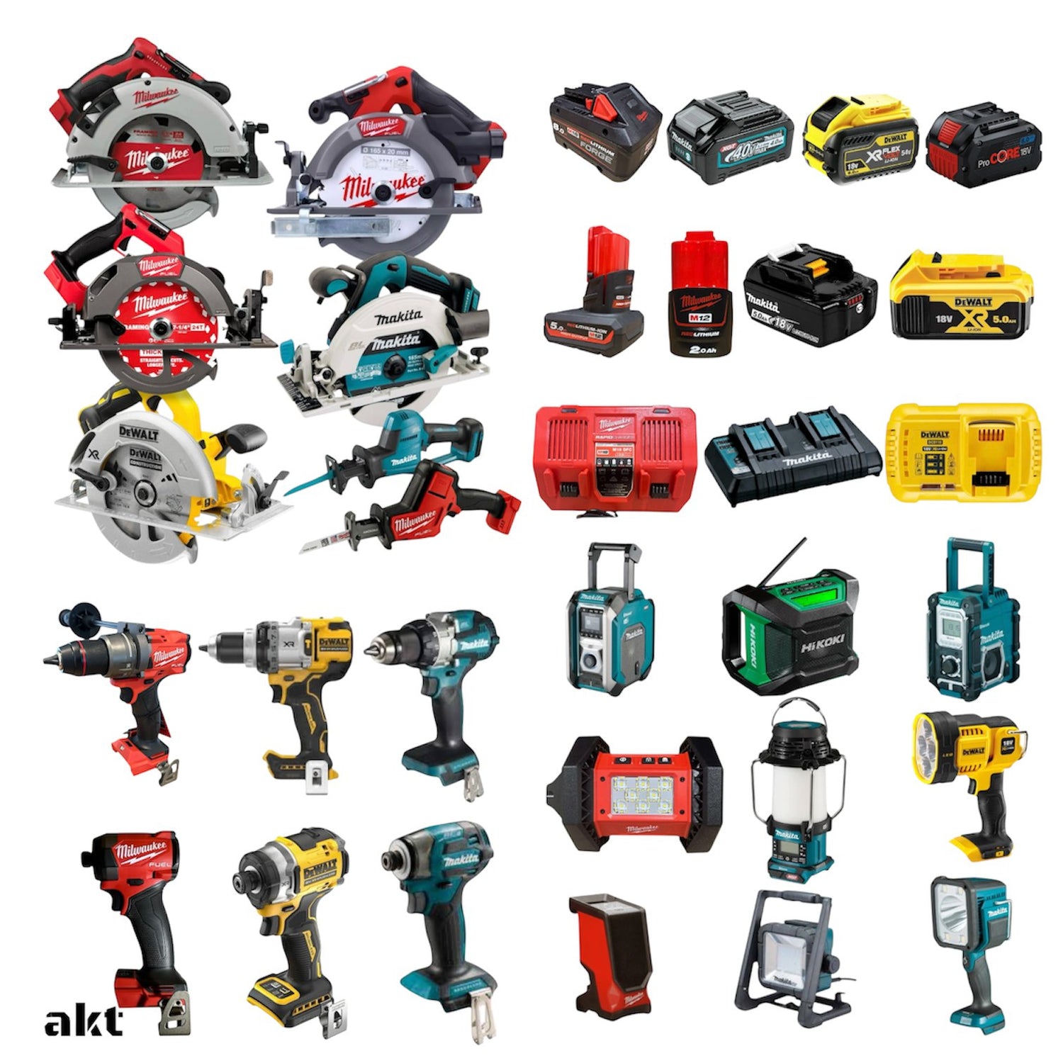 Best Sellers AK TOOLS
