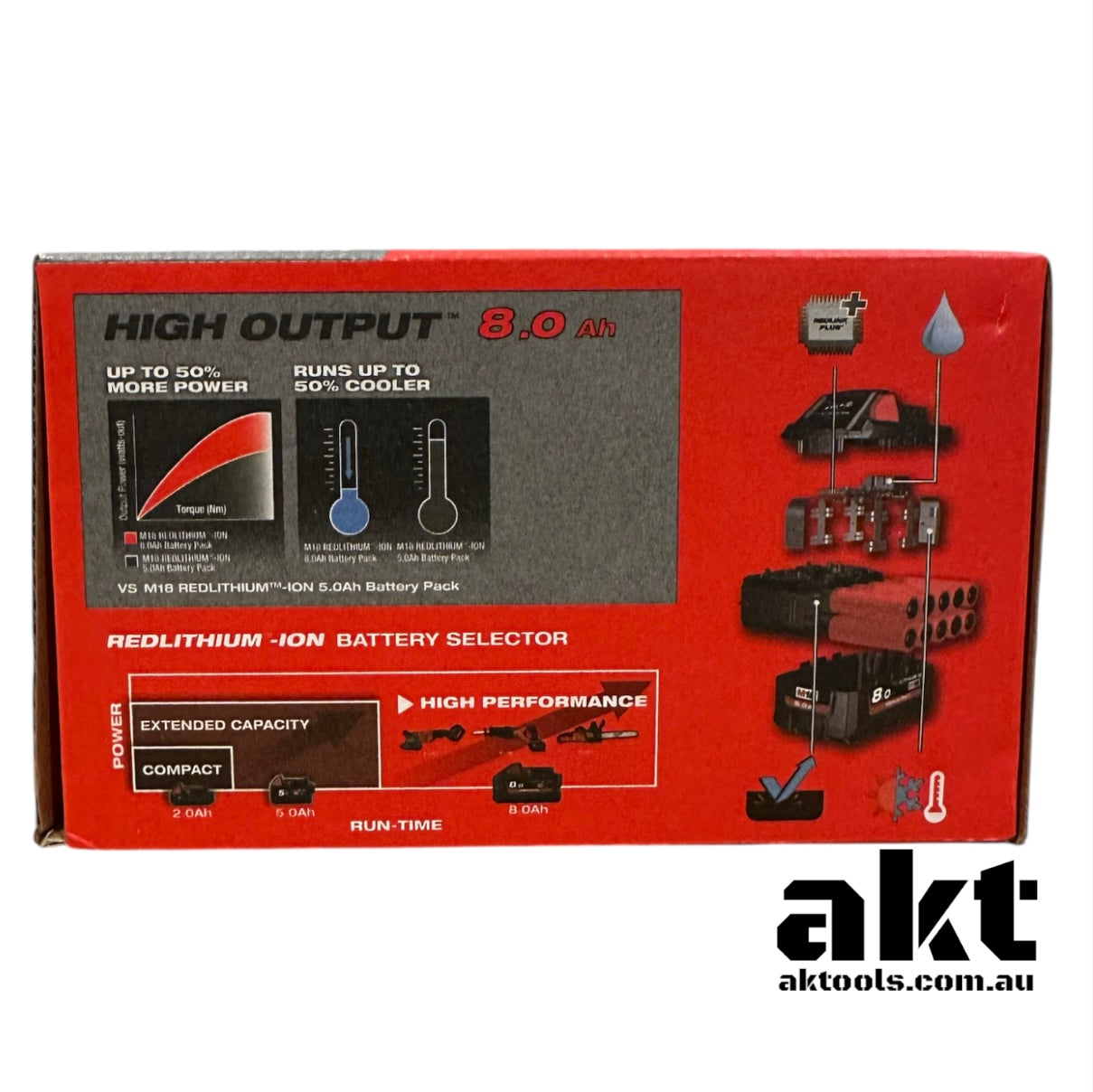 Milwaukee High Output 18V Battery 8.0Ah M18HB8 Redlithium-Ion AK TOOLS