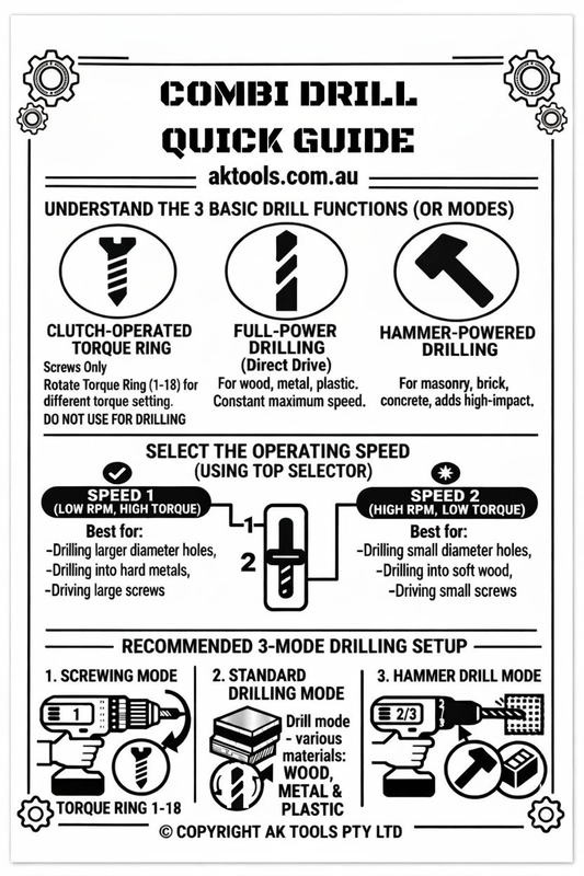 combo-drill-quick-guide-aktools.com.au