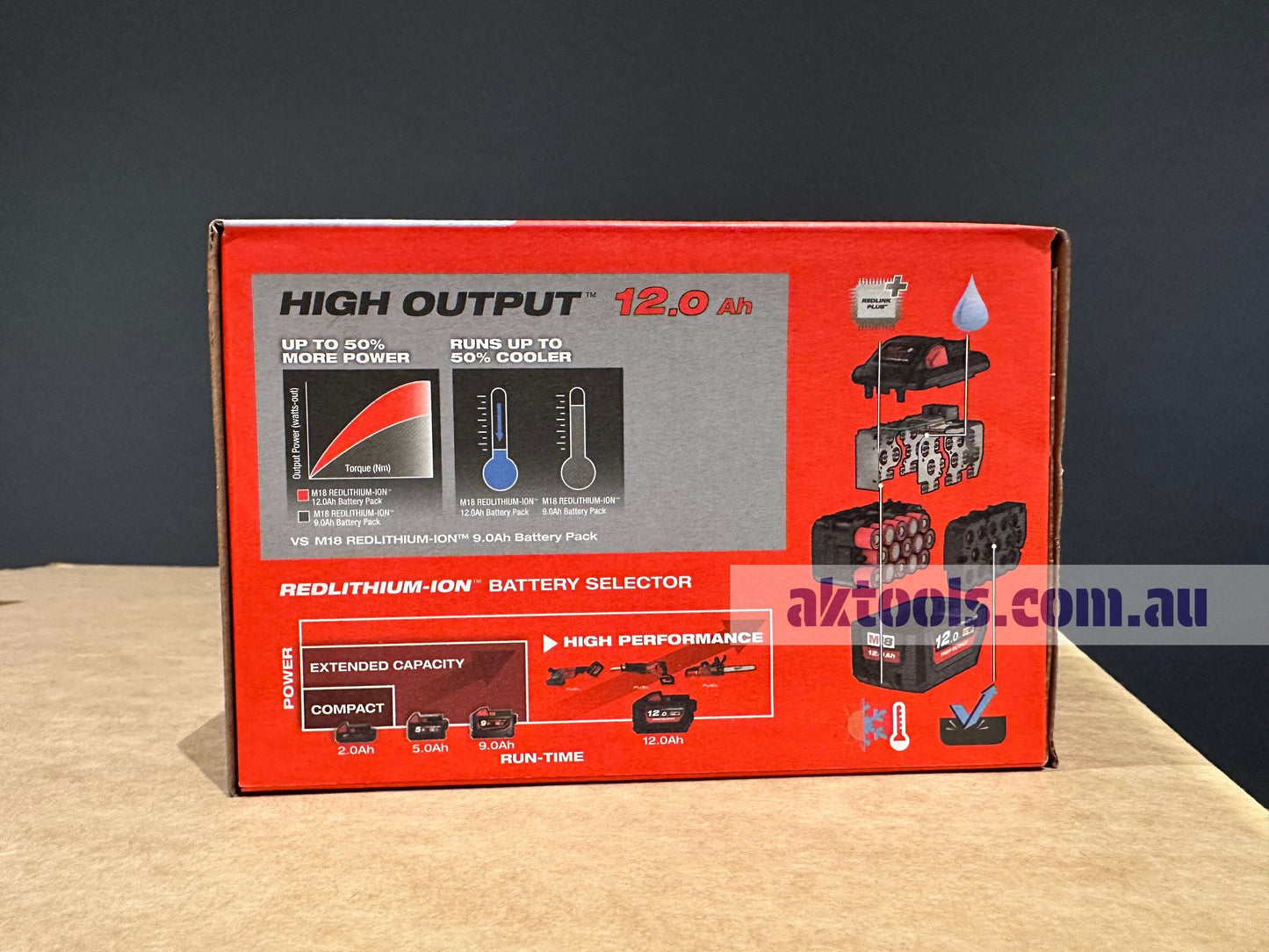 Milwaukee 18V Battery 12.0Ah Redlithium-ION High Output Battery Pack M18HB12 